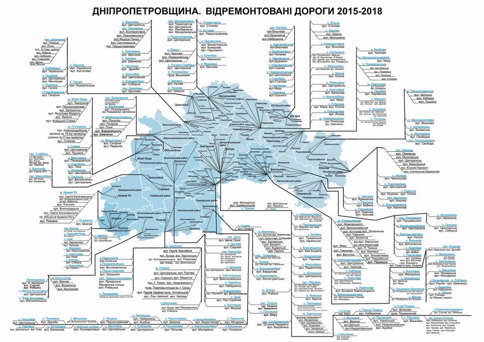Карта отремонтированных дорог Днепропетровщины