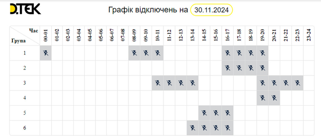 Графіки відключення едектроенергії