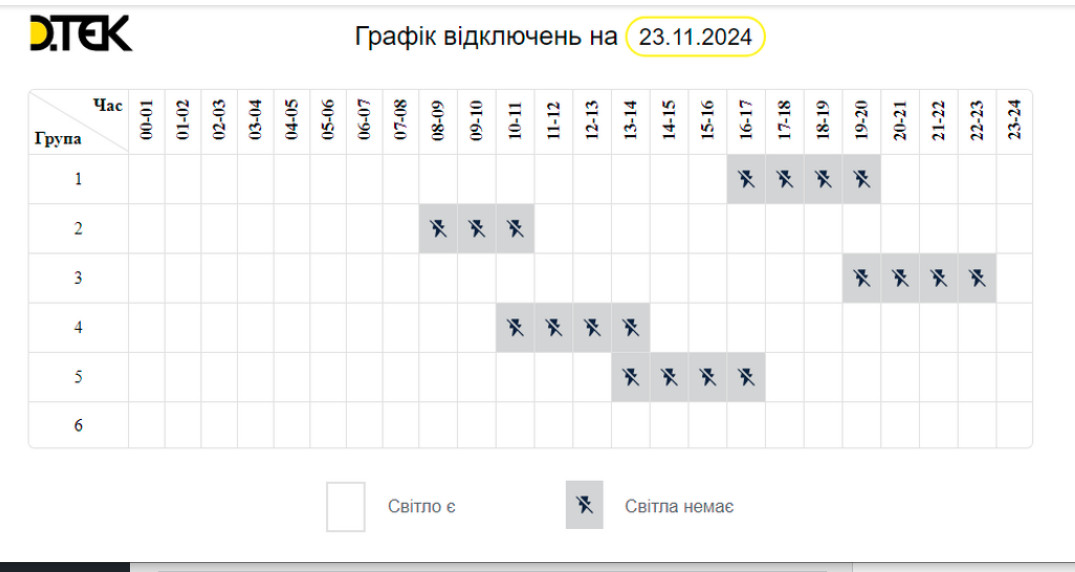 Графік відключень електроенергії на 23 листопада