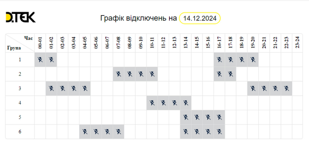 Графік відключення електроенергії на 14 грудня