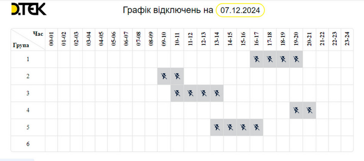 Графік стабілізаційних відключень електроенергії