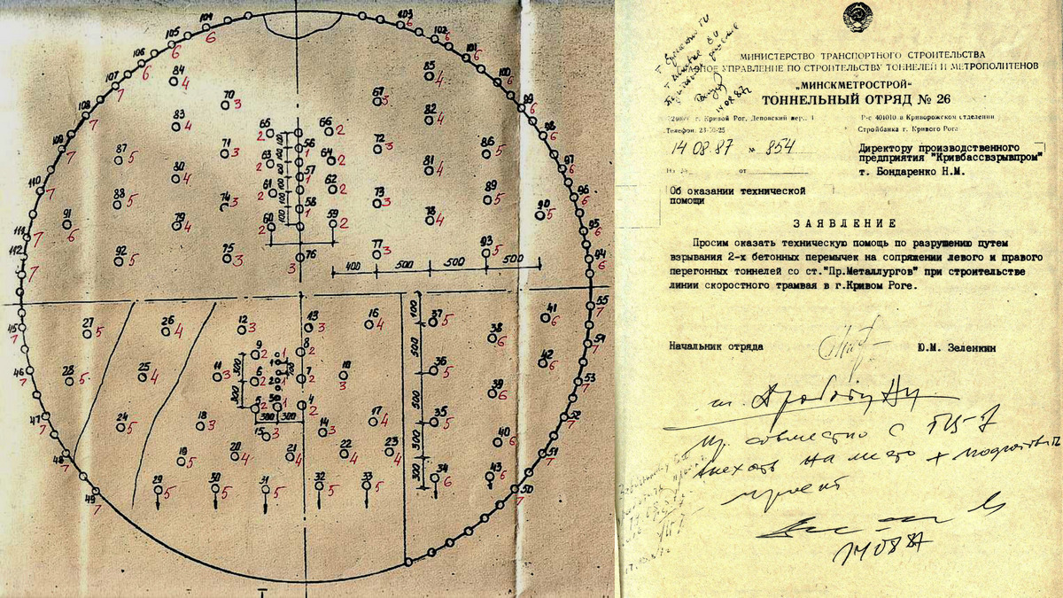 Документи історії